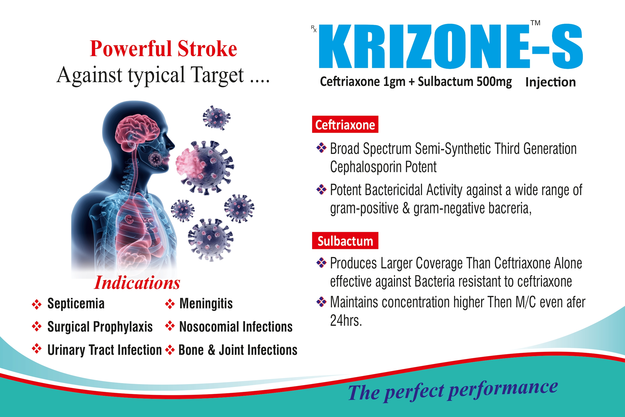 KRIZONE-S (Ceftriaxone 1gm + Sulbactam 500mg)